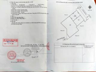 Bán 2 lô đất biệt thự liền kề đường mê linh, p9, đà lạt hơn 250m2/1 lô, view hồ đẹp, đầu tư tốt