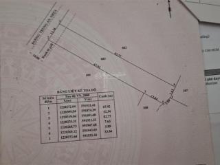 Bán đất gần sông sài gòn 1060m2 có 300m2 thổ cư và nhà mt nhựa trung an