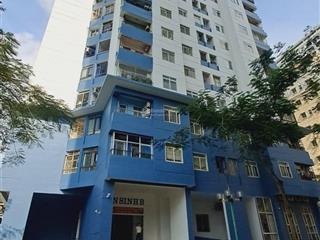 Bán căn 122m2 giá ưu đãi 5,86 tỷ tòa b an sinh cầu diễn, nam từ liêm, hà nội