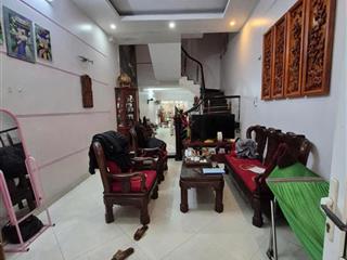💥💥💥NHÀ ĐẸP NGỌC HỒI - GARA -NGÕ THÔNG -KINH DOANH - DIỆN TÍCH RỘNG - TIỆN ÍCH BẠT NGÀN
