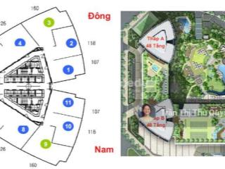 Căn hộ view siêu đỉnh tại dự án keangnam với giá cực tốt  chỉ 85tr/m2  160m2   0394 146 ***