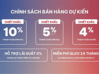 Legacy hinoiri phú cát căn hộ chuẩn nhật giữa lõi quận công nghệ hòa lạc