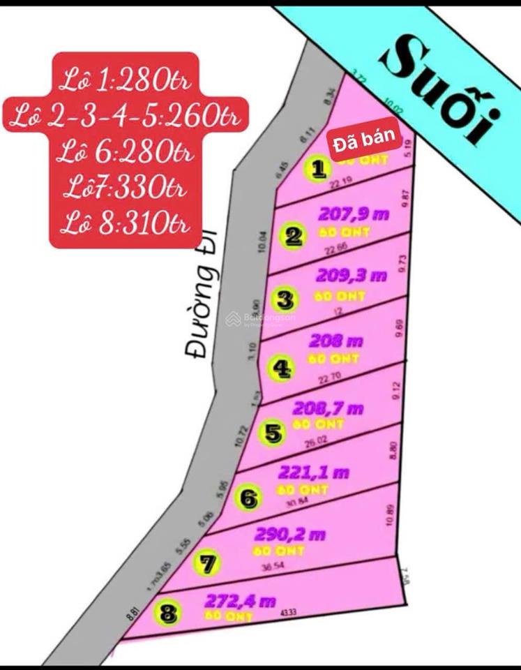Đất nền thổ cư giá rẻ khánh đông khánh vĩnh khánh hòa