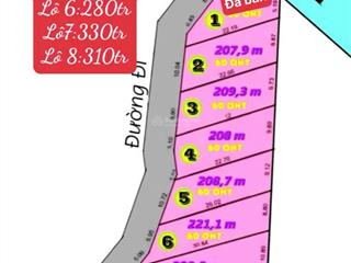 Đất nền giá rẻ khánh vĩnh khánh hòa