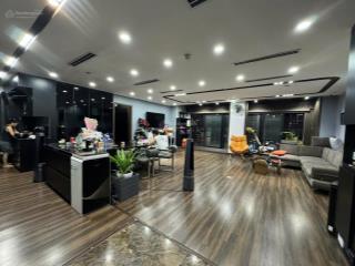 Hiếm! căn góc hoa hậu tại c14 tố hữu. giá 6 tỷ, có slot ô tô, hỗ trợ vay bank.  0968 501 ***