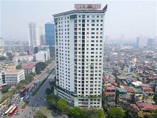 Bán ch toà m3m4 trung tâm quận đống đa 155m chỉ hơn 10 tỷ hn ( 0869 688 ***)