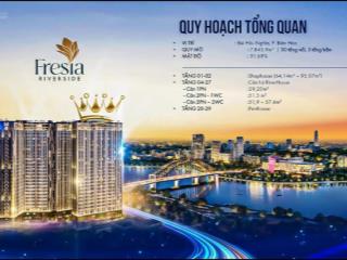 Chính thức mở bán block r3 và shophouse fresia riversidecăn hộ view sông đối diện aeon mall