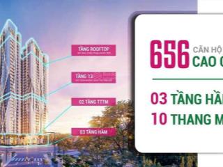 The fibonan ch 3pn tt 20% ký hdmb htls 0% 18th tts ck 7% nhận ngay quà tặng 150tr
