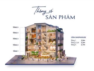 Xẻ khe ,căn đẹp 82m2 xây 5 tầng 322m2 , giá từ 11,48 tỷ