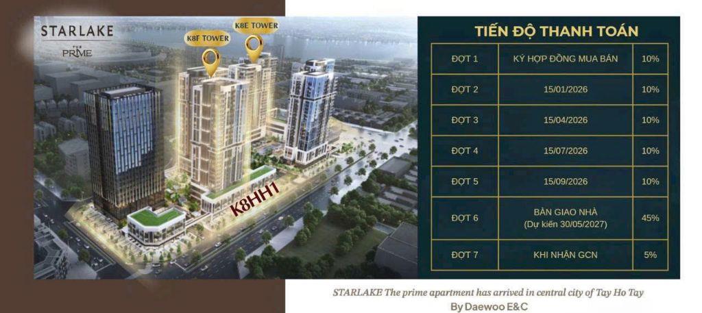 Bán chung cư The Prime K8 Starlake Tây Hồ Tây giai đoạn 2 - Giá tốt nhất 
