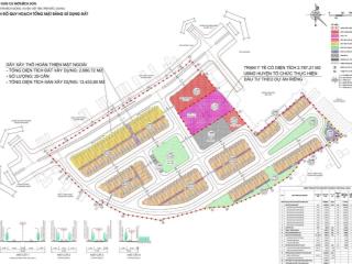 Bán  bích sơn central point, bích động, việt yên 40 triệu/m2, 85m2mt 5m