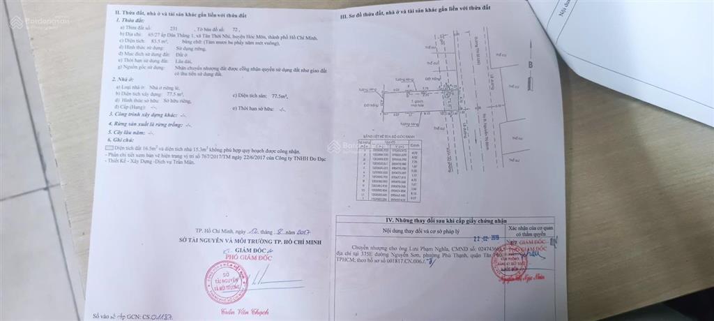 Bán nhà riêng tại tân thới nhì, 3ty8 tỷ, 90m2, chính chủ giá tốt