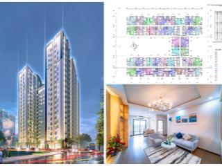 Giá tốt nhất thị trường  các căn tầng đẹp từ 16  20  chiết khấu tới 7% có vay htls 0% 12 tháng