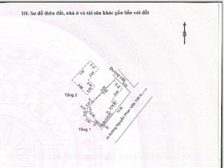 Cần bán lô đất kiệt ô tô  nguyễn phan vinh  sơn trà  đà nẵng.