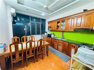 Nhà nguyễn đổng chi  40m  5 tầng  ô tô vào nhà  thoáng trước sau  gara  14 tỷ (tl152528)