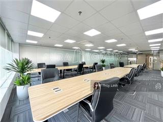 Cho thuê văn phòng điện biên phủ, bình thạnh  diện tích 80m2, 120m2, 180m2  sẵn fitout  giá tốt