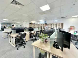 Văn phòng cho thuê tân sơn nhì  tân phú 100m2  full nội thất, giá tốt