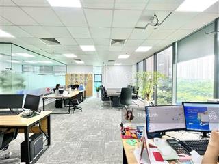 Cho thuê văn phòng 120m2 full nội thất  trần hưng đạo, quận 1  giá chỉ 39tr/tháng