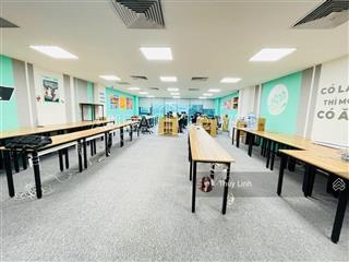 Cho thuê văn phòng nguyễn thị minh khai, quận 1  diện tích đa dạng 100m2, 150m2, 200m2  giá rẻ