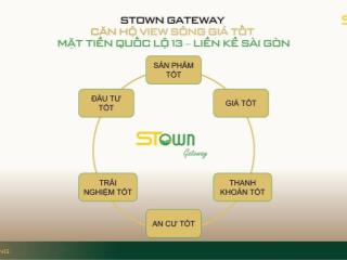 Bán căn hộ view sông mặt tiền quốc lộ 13 tphcm