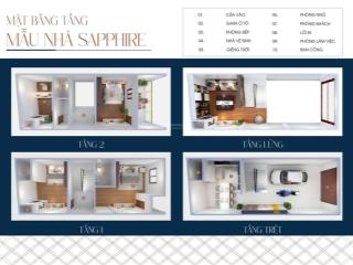 Cơ hội sở hữu nhà phố cao cấp giữa lòng quận 8  giá chỉ từ 6,3 tỷ  sổ hồng riêng  vị trí vàng