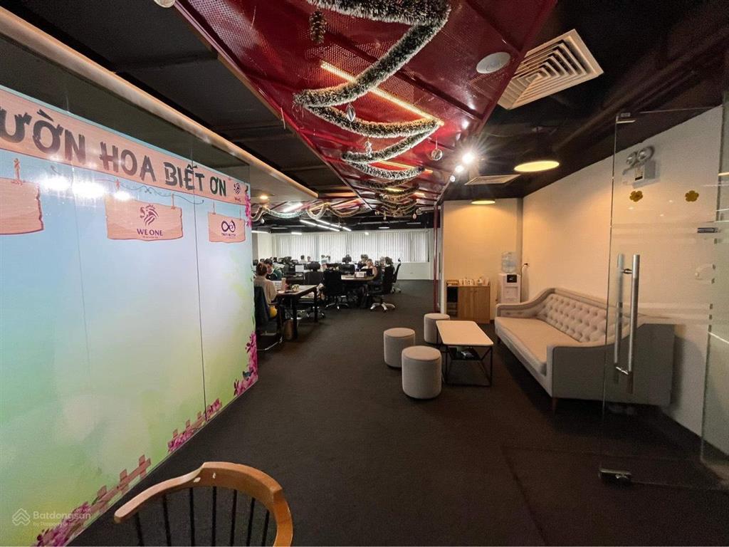 Cđt cho thuê văn phòng tòa imperia garden nguyễn tuân, nguyễn huy tưởng dt 850m2