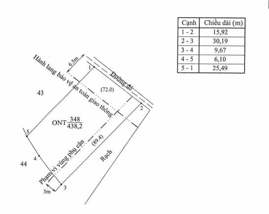 Bán gấp lô đất đẹp full thổ cư 438.2m2, mt gần 16m sắp sáp nhập lên tp. tân an chỉ 3.5 tỷ