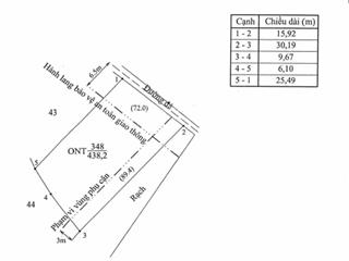 Bán gấp lô đất đẹp full thổ cư 438.2m2, mt gần 16m  sắp sáp nhập lên tp. tân an  chỉ 3.5 tỷ