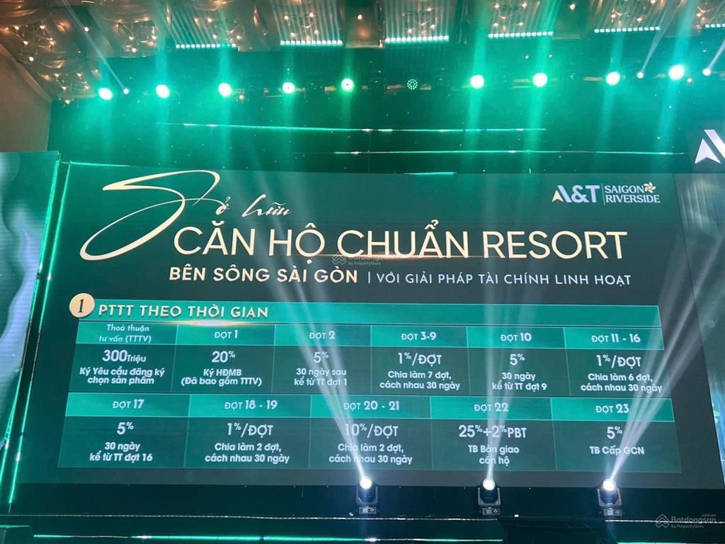 Em vân anh có hàng suất nội bộ cđt giá chỉ 2.830tỷ/căn tầng cao view đẹp.  0799 587 ***