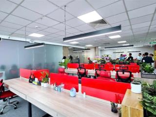 Cho thuê hxt! nguyễn gia trí phường 25 quận bình thạnh