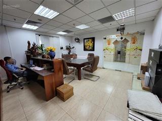 Cho thuê văn phòng tại tòa nhà d2 giảng võ các diện tích 20m  40  60  120m2 giá chỉ 350.000đ/m²