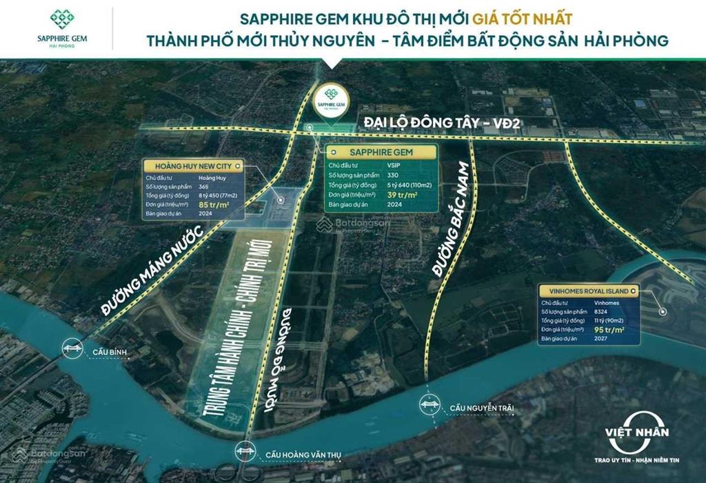 Cho thuê shopvina sapphire gem  diện tích hơn 500m2  kinh doanh buôn bán sầm uất