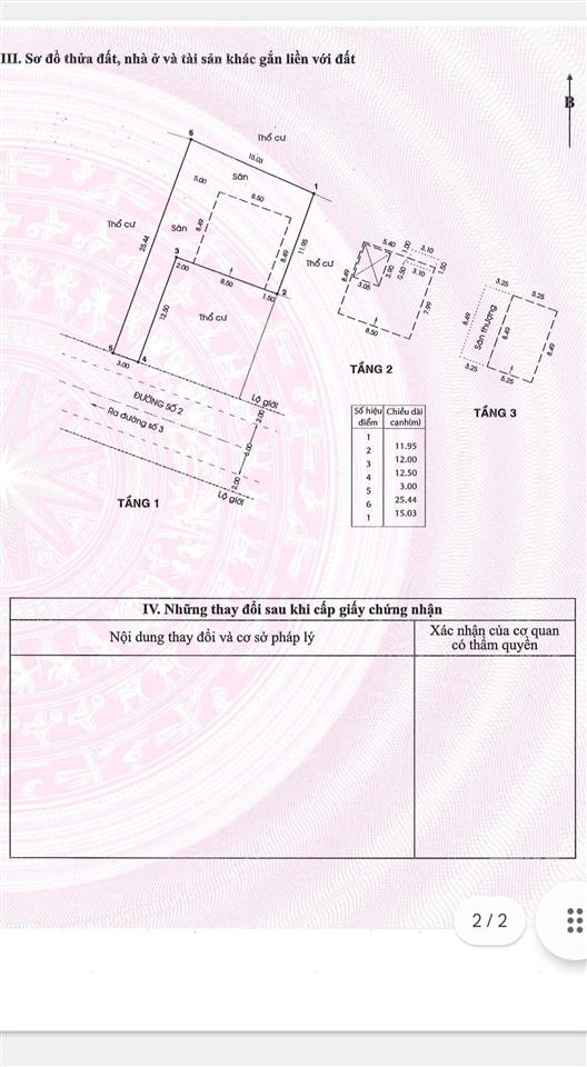 Cắt lỗ giảm 4 tỷ còn 21 tỷ bán nhà biệt thự đơn lập 224m2 view sông. 0973 610 *** thạch