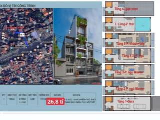 Bán gấp nhà riêng 6 tầng, 100m2, 26,8 tỷ tại đường nguyễn văn cừ (gần cầu chương dương), long biên