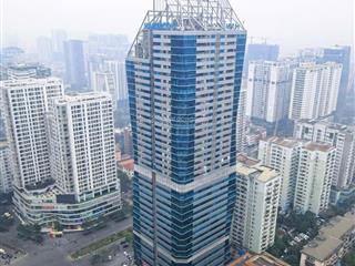 Cắt lỗshophouse ngã tư lê văn lương,thanh xuân dt170,6m2, mt20m trần cao,sổ lâu dài.