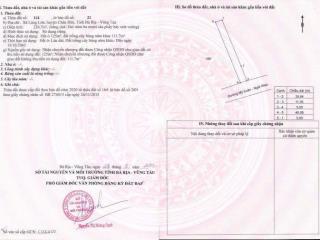 Xem là chốt nhà sẵn, đất sạch châu đức, bà rịa vũng tàu  cho thuê sẵn 3 triệu/tháng  0907 685 ***