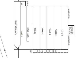 Bán nhà mt âu cơ  271m2 công nhận có gpxd hầm + 7 tầng giá  41 tỷ tl ( 150tr/m2)