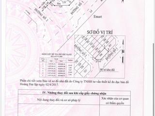 Bán biệt thự cityland góc 2 mặt tiền.ngay cổng siêu thị emart p5 gò vấp dt 7,5x20m 4 tầng hầm 34t5