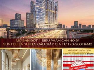 Vốn 3,1 tỷ sở hữu căn hộ 6* 2pn 2wc 72m2 view thành phố, tiện ích resort đẳng cấp. sổ đỏ lâu dài .