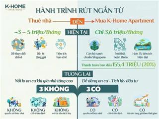 Sở hữu căn hộ k  home new city giải pháp an cư lý tưởng cho người thu nhập thấp