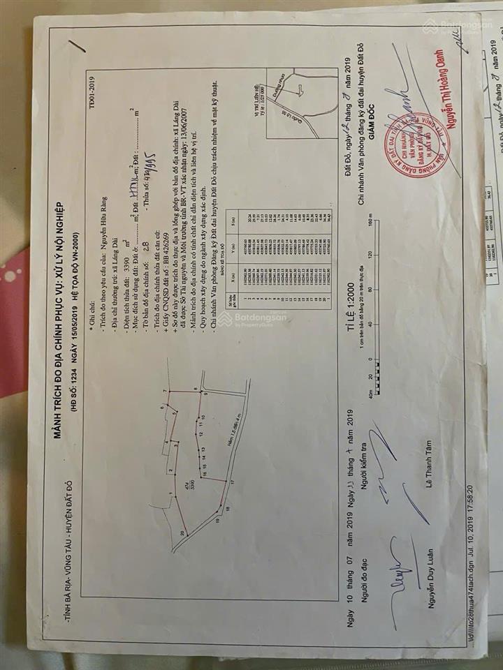 Đất vườn, phù hợp trồng cây và xây nhà nghỉ dưỡng