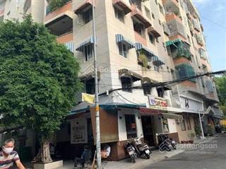 Cho thuê căn hộ chung cư nhiêu tứ ,đường hoa sứ, phường 7, quận phú nhuận, diện tích 48 m
2 phòng