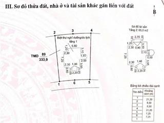 Gấp gấp !! bán gấp biệt thự thanh liên bt8, vườn vua phú thọ giá siêu tốt, sẵn sổ đỏ, full nộithất