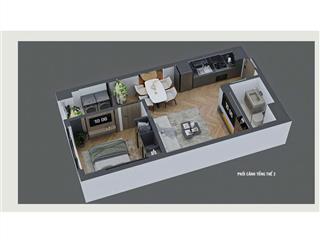 Căn hộ 40.4m² đến 54,5m2 thiết kế 1pn + 1 và 2 pn thích hợp với hộ gia đình trẻ. chỉ 800tr nhận nhà
