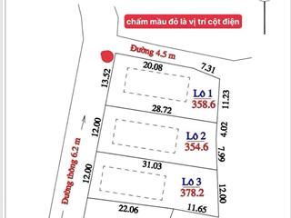 Vị trí đẹp, giá rẻ nhất, đất 354m2 gần chợ chấu, bắc sơn, giá hơn tỷ