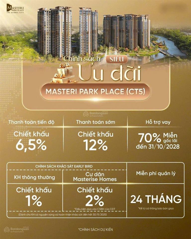 Mở bán căn hộ the global city  phân khu mới nhất  masteri park place giá chỉ từ 100tr/m2, ck 12%