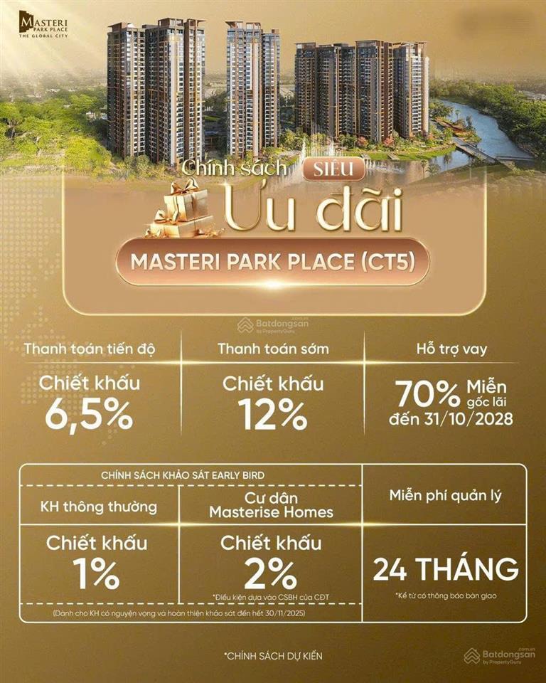 Độc quyền 1pn masteri park place (the global city)  chỉ 6ty2  giá tốt  0909 812 *** hồng cầm