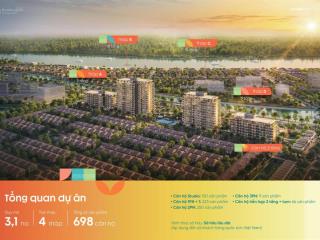 Sỡ hữu căn hộ chuẩn resort tại khu đô thị waterpoint chỉ với 320tr, hỗ trợ vay ls 0% đến 24 tháng