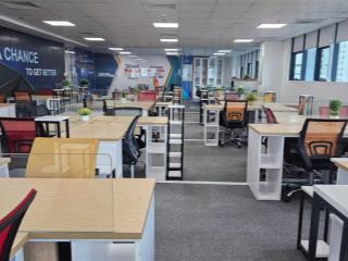 Cho thuê văn phòng đường ung văn khiêm, dt 283m²