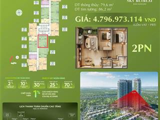 Căn hộ eco retreat thanh toán chỉ 1tỷ199tr. full nội thất, ck ngay 10%, view nội khu club house